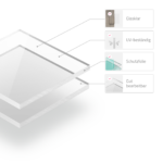 Acrylglas GS transparent - Spezifikationen