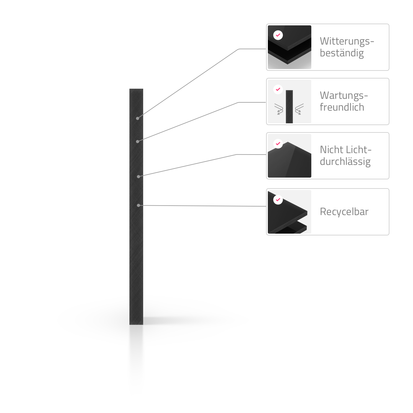 AKOLAFE 4x A3 Acrylglas Platten Schwarz - 2mm Stärke Für Bilderrahmen & DIY Projekte