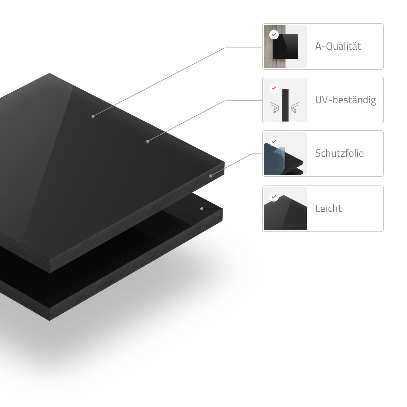 AKOLAFE Acrylglas Platten 10 Stück - Schwarz A4 1mm Für DIY Projekte