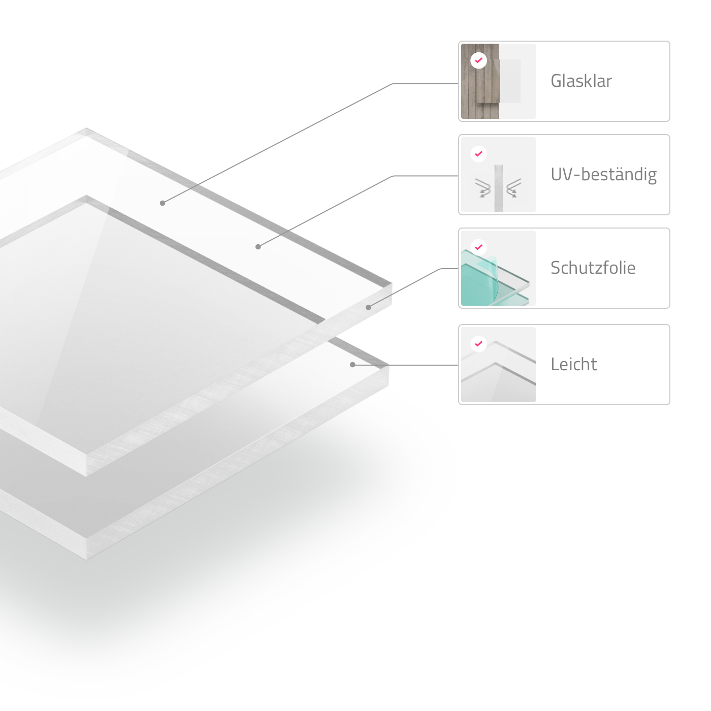 Plexiglas Platten 5mm - Suchergebnis Auf Für